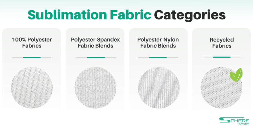 sublimation fabric categories
