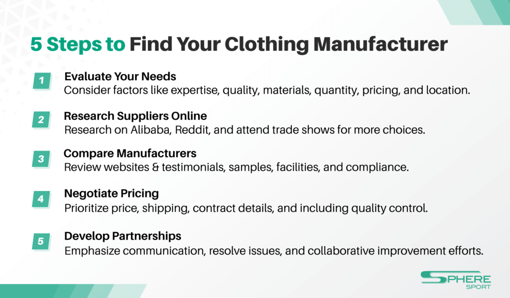 5 Steps to Find Clothing Manufacturer