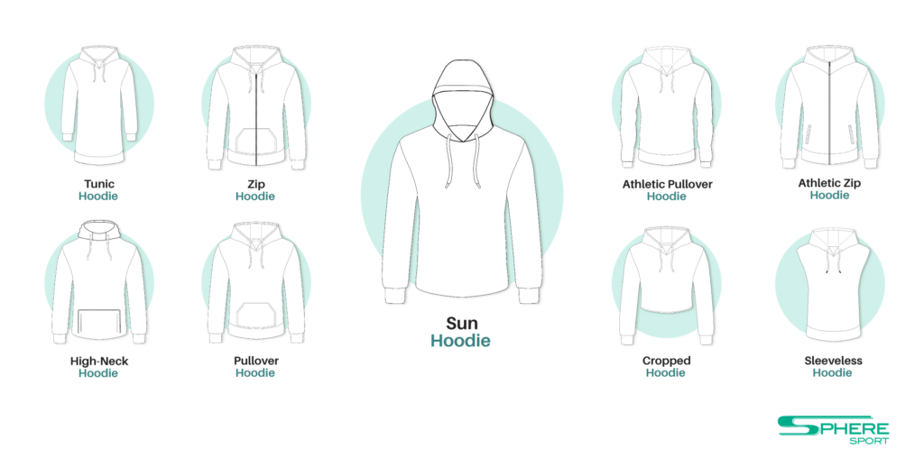 Hoodie Garment Styles of a hoodie manufacturer