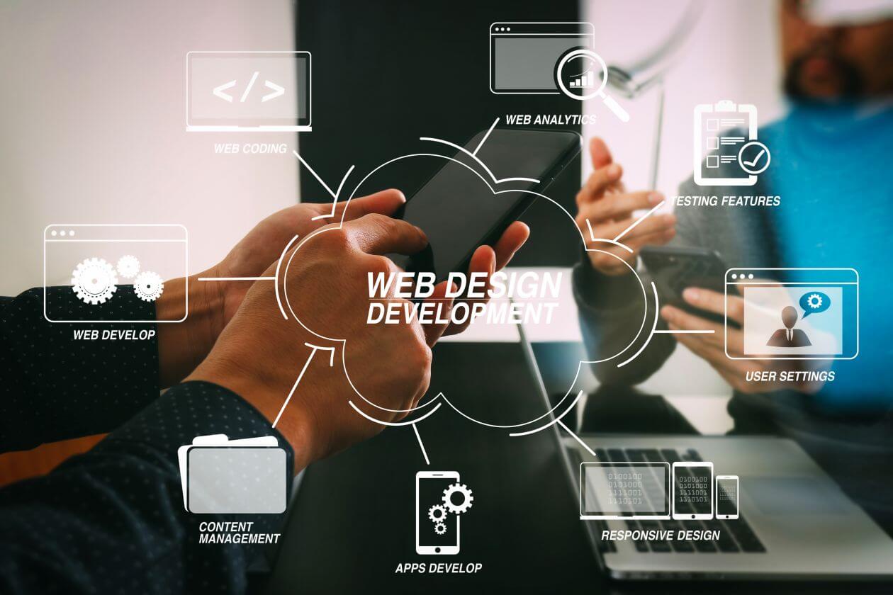 Secure Portals & Automated Integrations