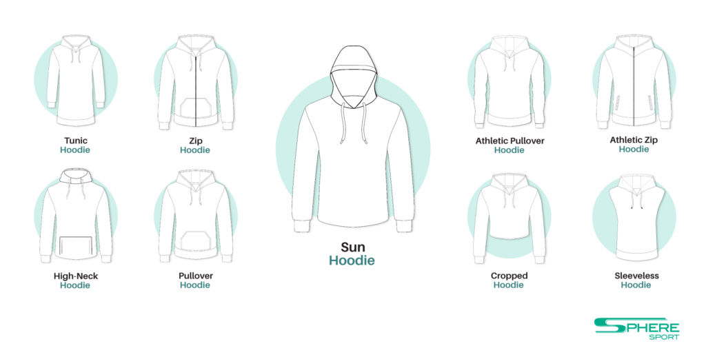 Hoodie Garment Styles of a hoodie manufacturer