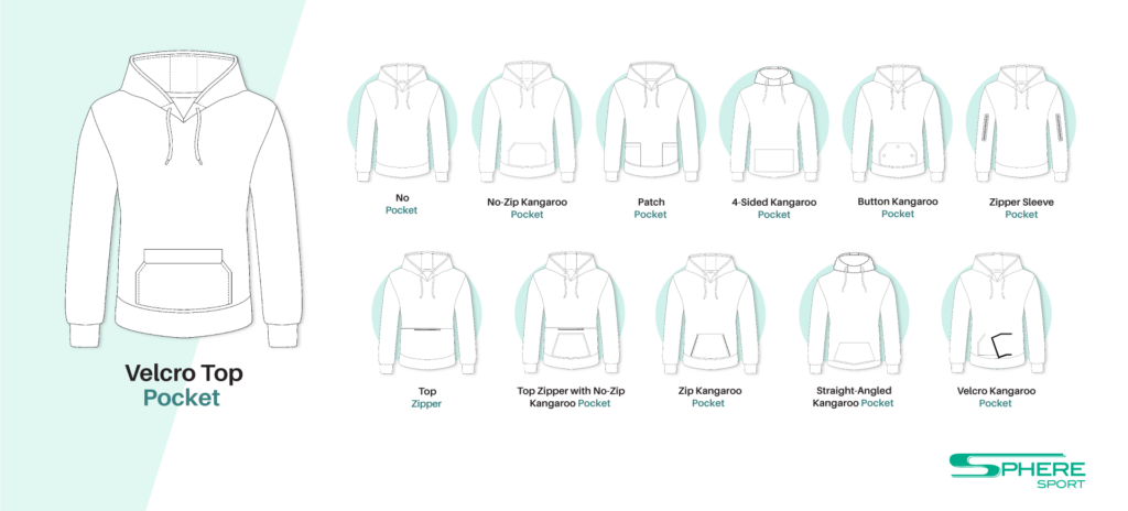 pocket styles of a hoodie manufacturer