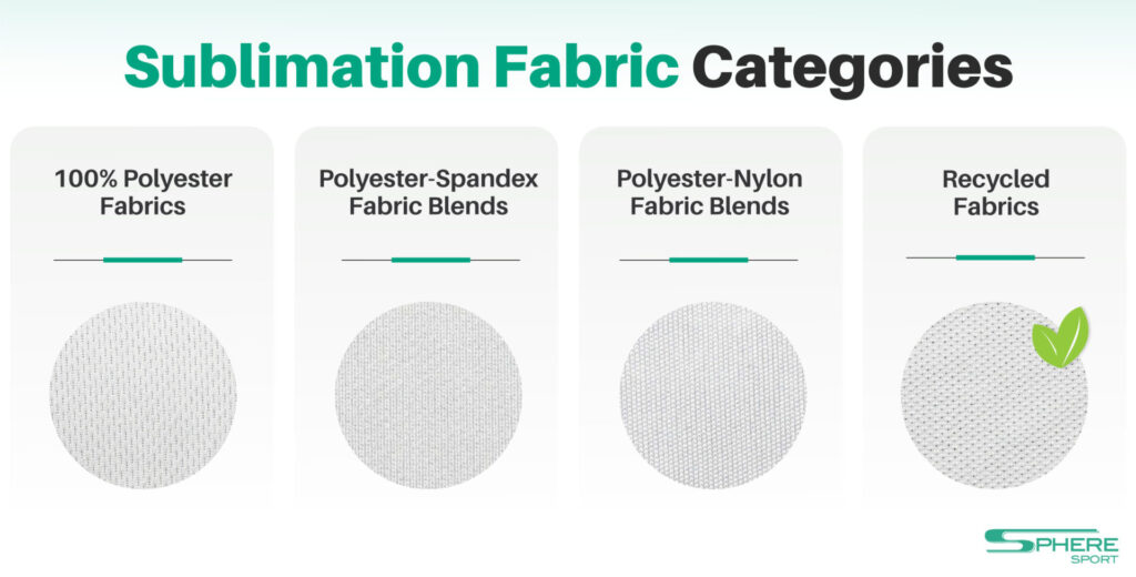 sublimation fabric categories 