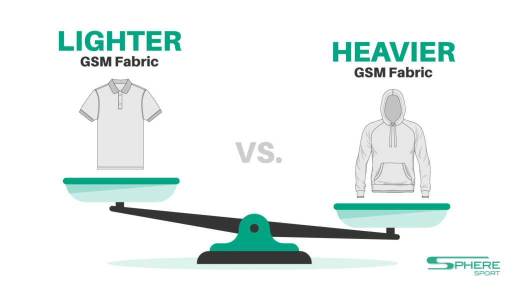 Lighter vs. Heavier Fabric GSM