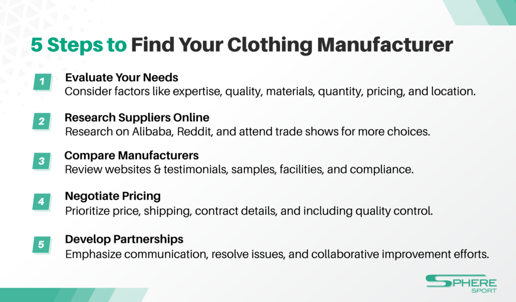 5 steps to find your clothing manufacturer infographic