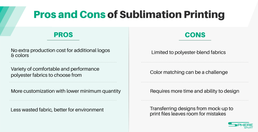 Pros and Cons of sublimation printing for uniform brands